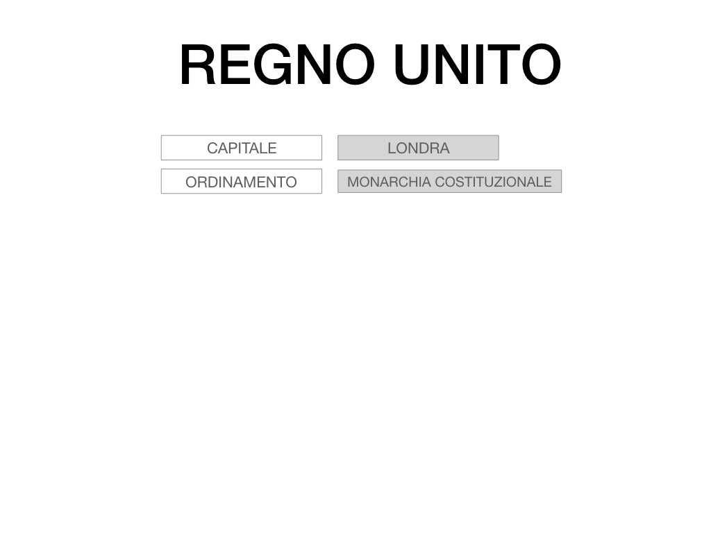16. REGNO UNITO_PARTE 1_SIMULAZIONE.004