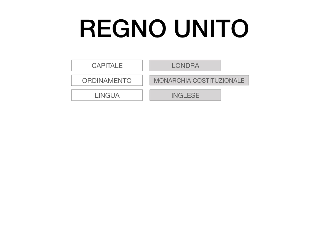16. REGNO UNITO_PARTE 1_SIMULAZIONE.005
