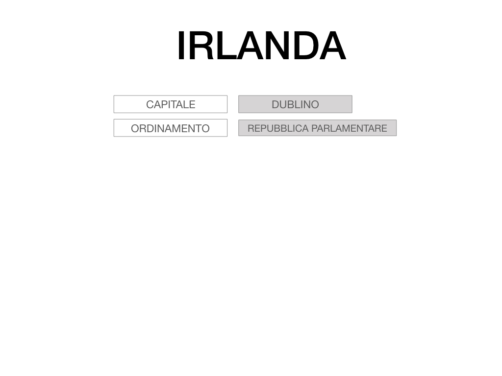 18. IRLANDA_SIMULAZIONE.004