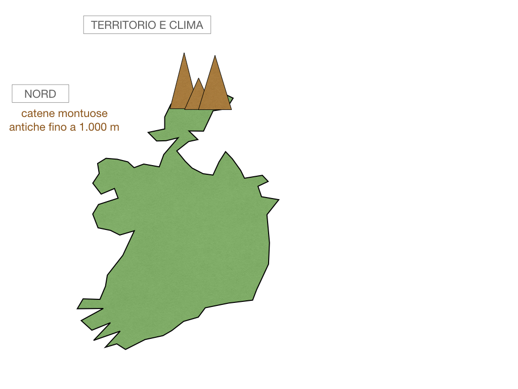 18. IRLANDA_SIMULAZIONE.019