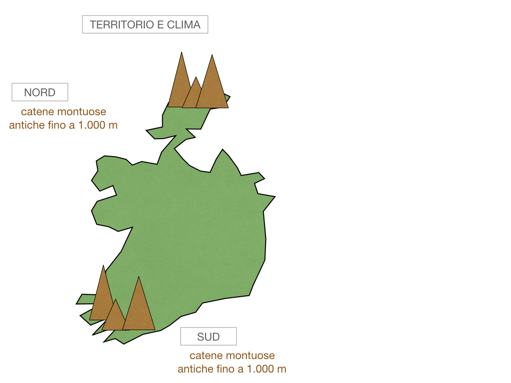 18. IRLANDA_SIMULAZIONE.020