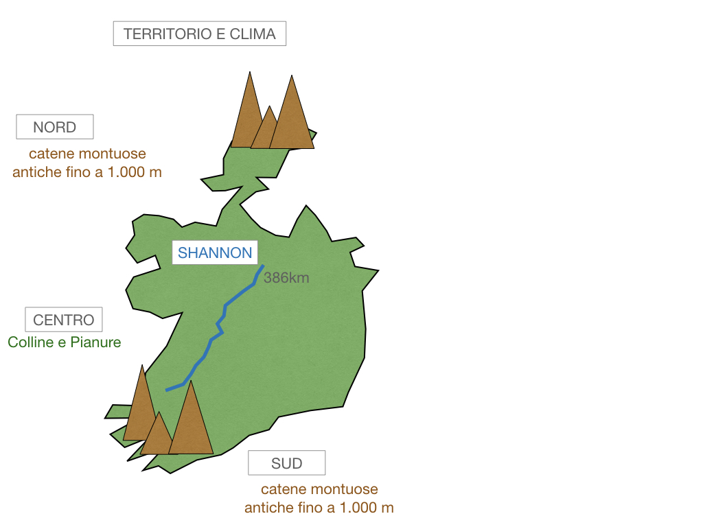 18. IRLANDA_SIMULAZIONE.022