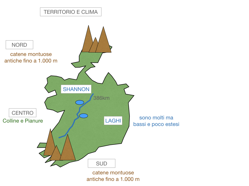 18. IRLANDA_SIMULAZIONE.023