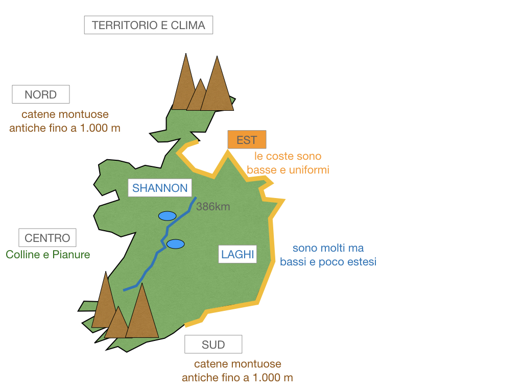 18. IRLANDA_SIMULAZIONE.024