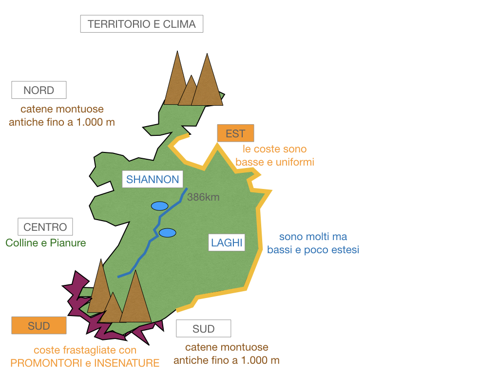 18. IRLANDA_SIMULAZIONE.025