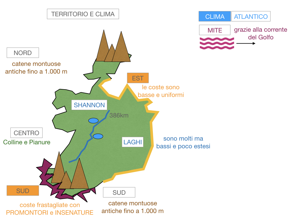 18. IRLANDA_SIMULAZIONE.027