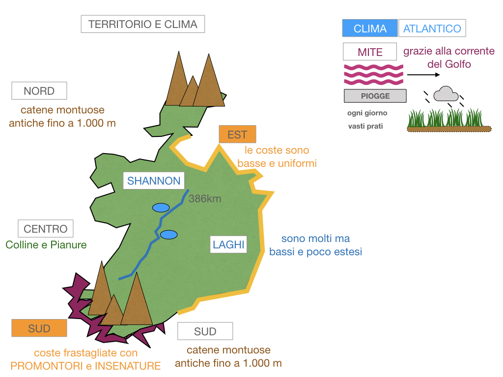 18. IRLANDA_SIMULAZIONE.029