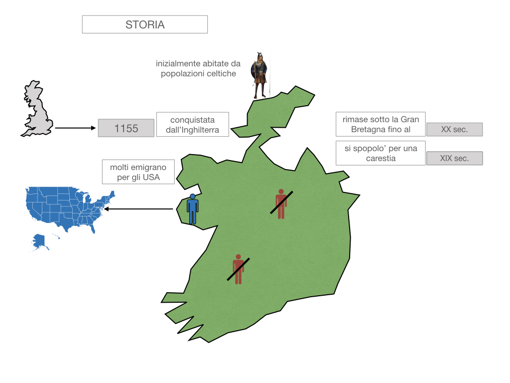 18. IRLANDA_SIMULAZIONE.035