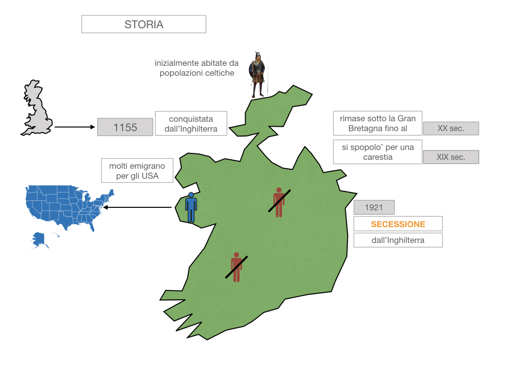 18. IRLANDA_SIMULAZIONE.036