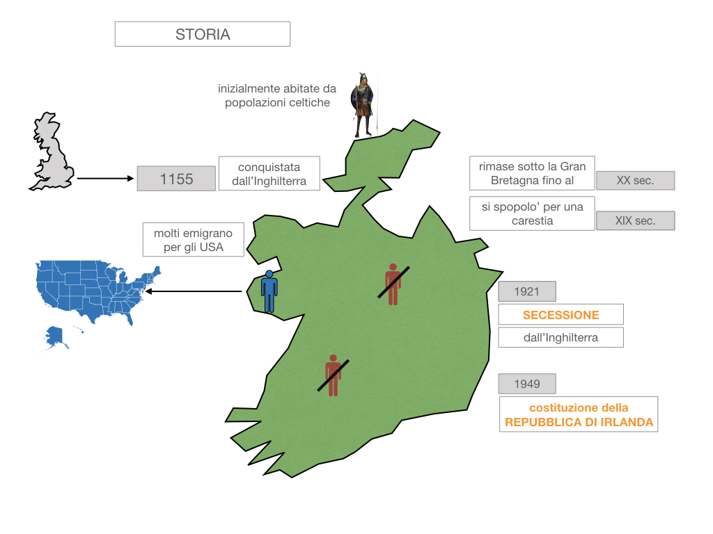 18. IRLANDA_SIMULAZIONE.037