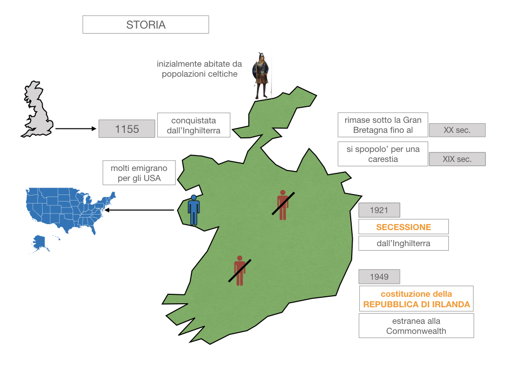 18. IRLANDA_SIMULAZIONE.038