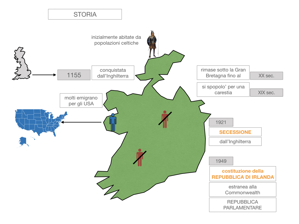 18. IRLANDA_SIMULAZIONE.039