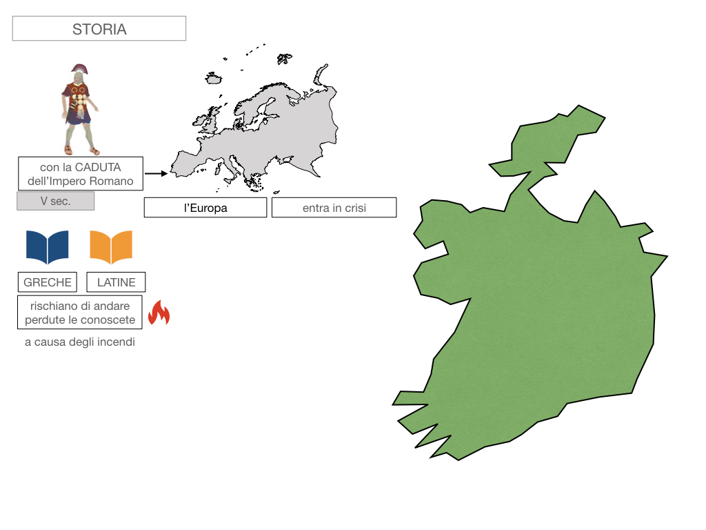 18. IRLANDA_SIMULAZIONE.045