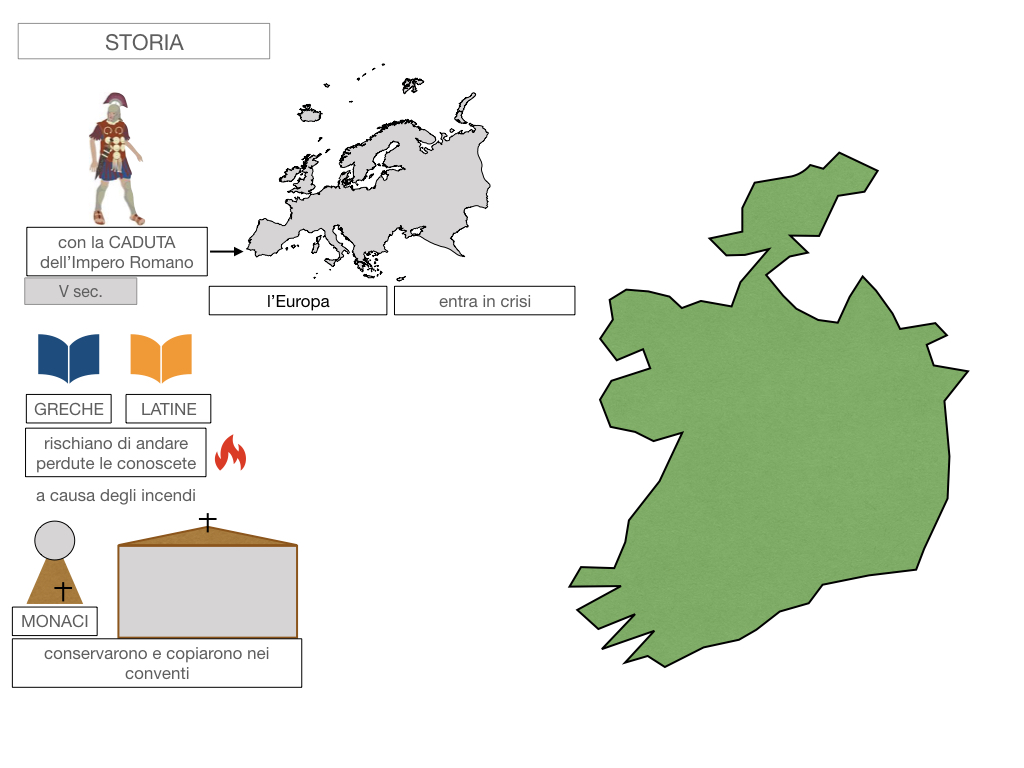 18. IRLANDA_SIMULAZIONE.046