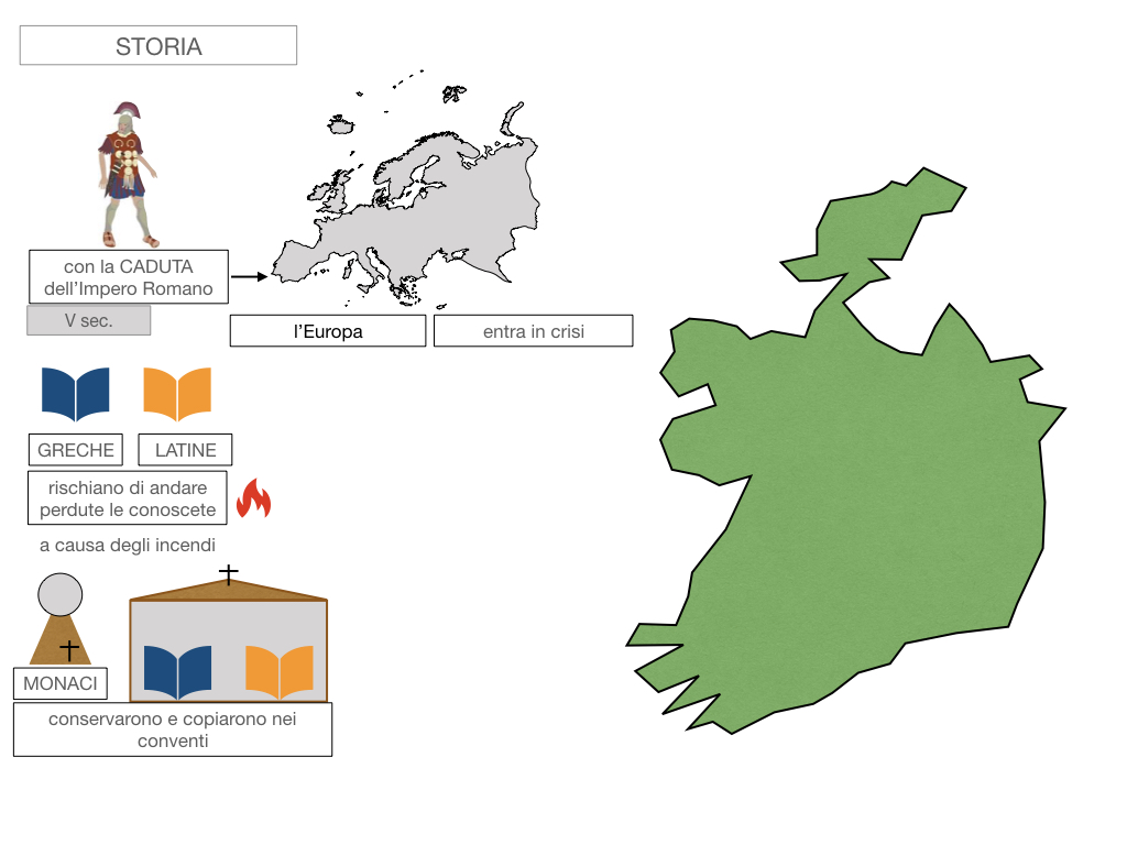 18. IRLANDA_SIMULAZIONE.047