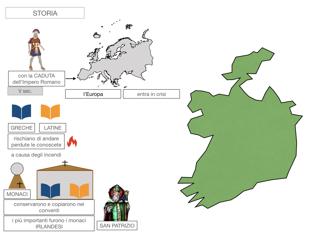 18. IRLANDA_SIMULAZIONE.049