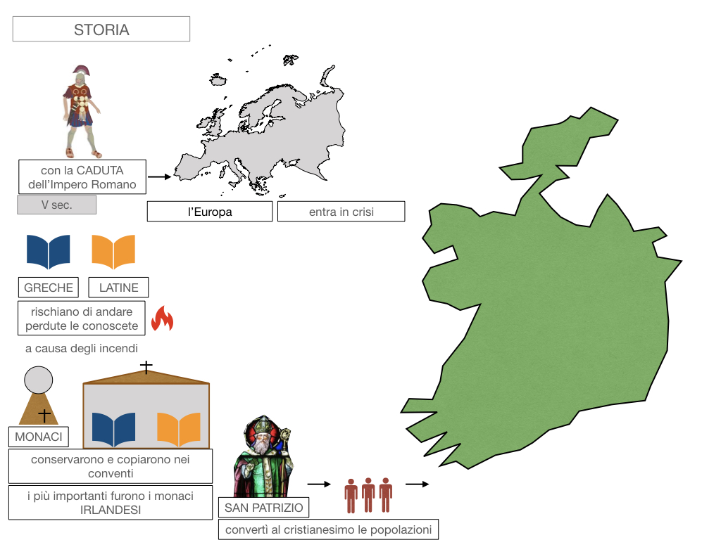 18. IRLANDA_SIMULAZIONE.050