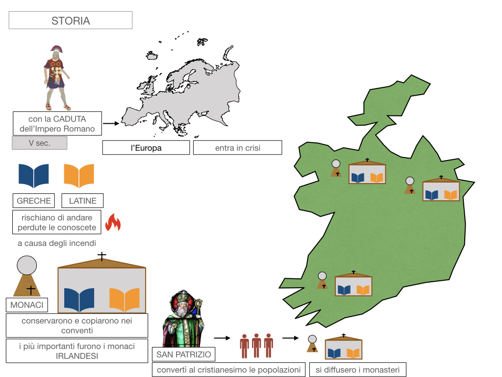 18. IRLANDA_SIMULAZIONE.051