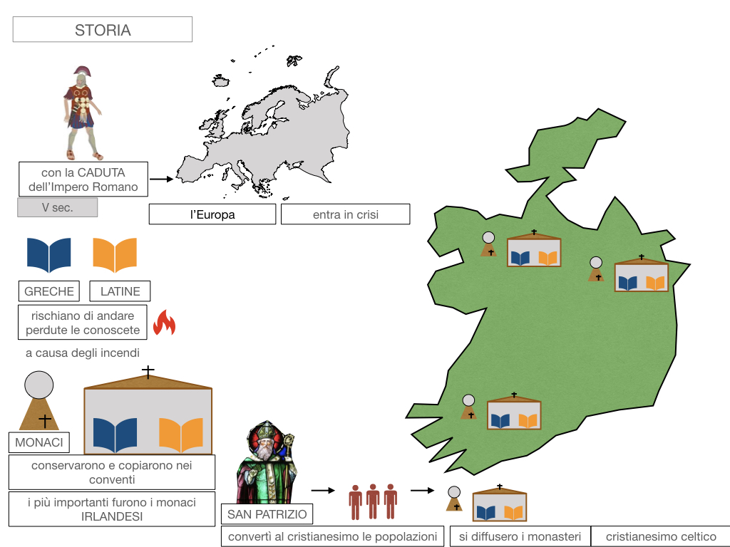 18. IRLANDA_SIMULAZIONE.052