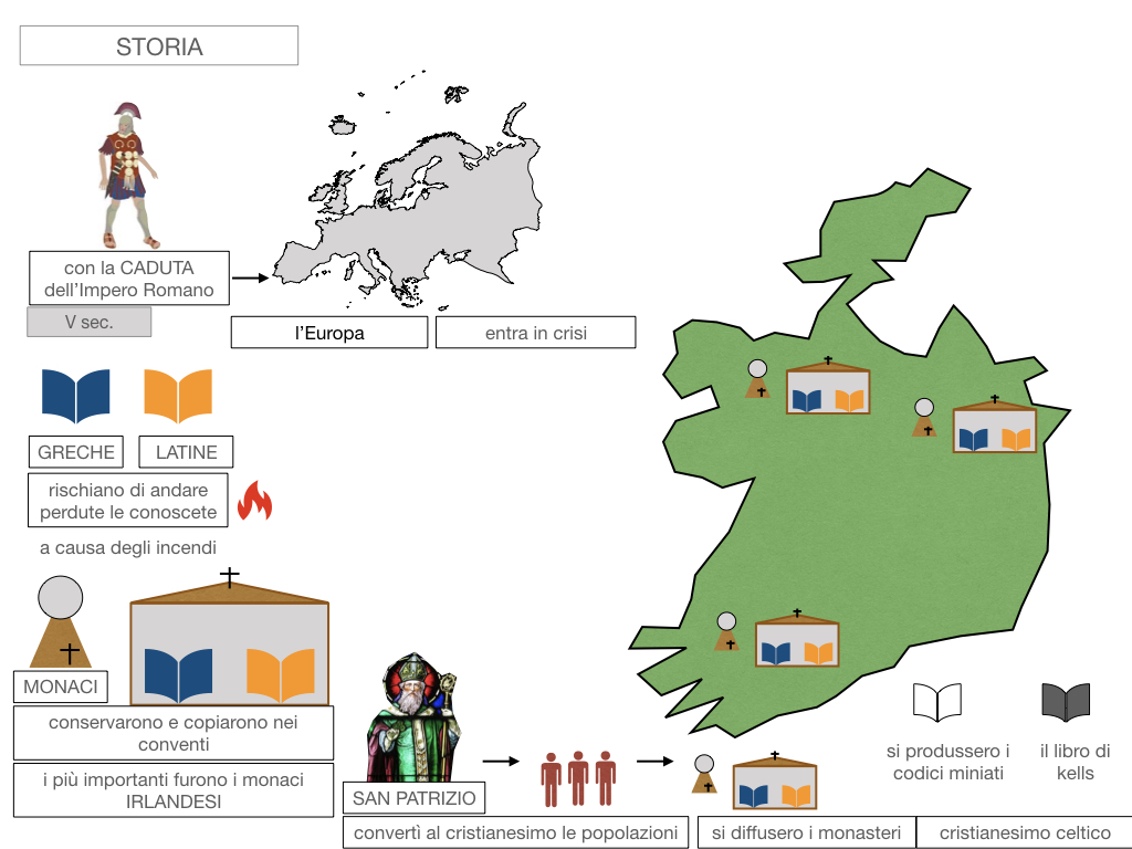 18. IRLANDA_SIMULAZIONE.054