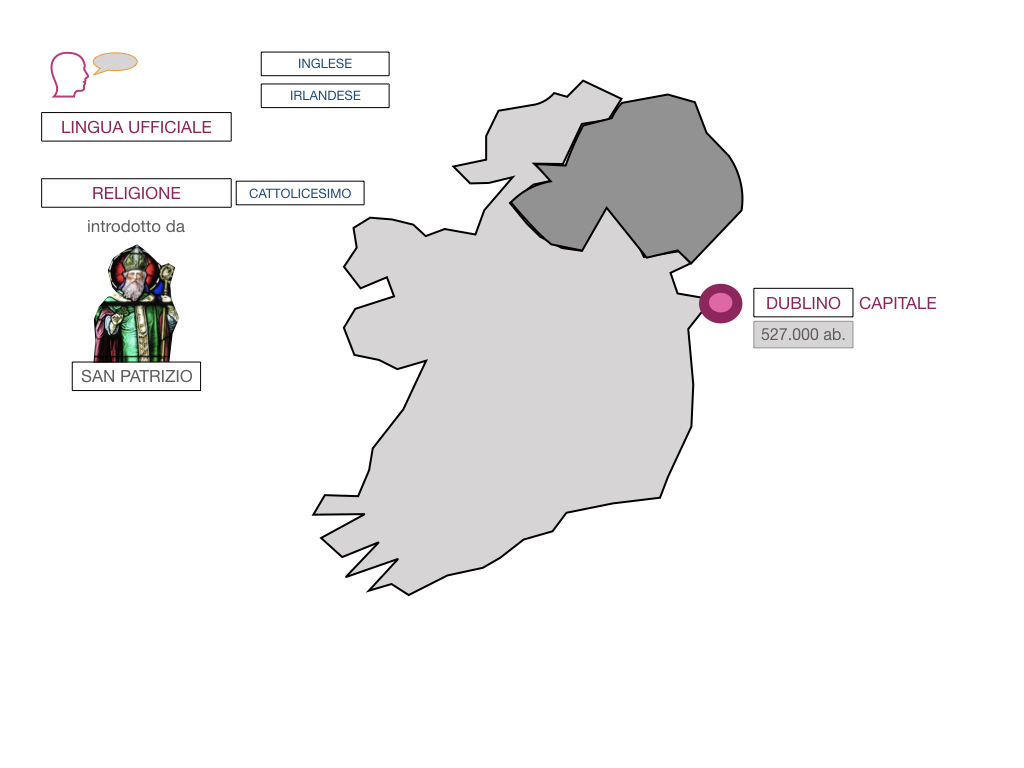 18. IRLANDA_SIMULAZIONE.059