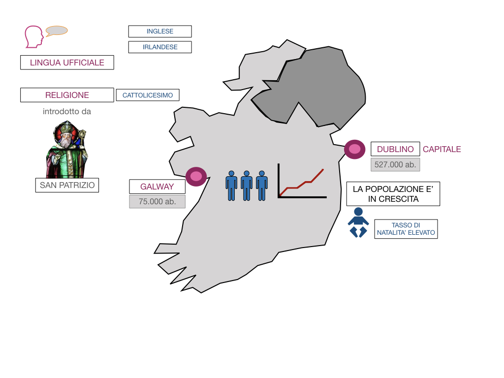 18. IRLANDA_SIMULAZIONE.062