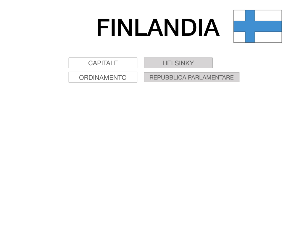 22. FINLANDIA_SIMULAZIONE.004