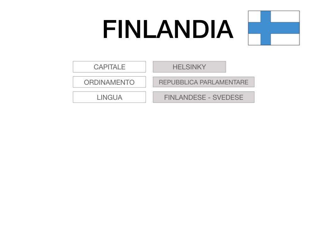 22. FINLANDIA_SIMULAZIONE.005