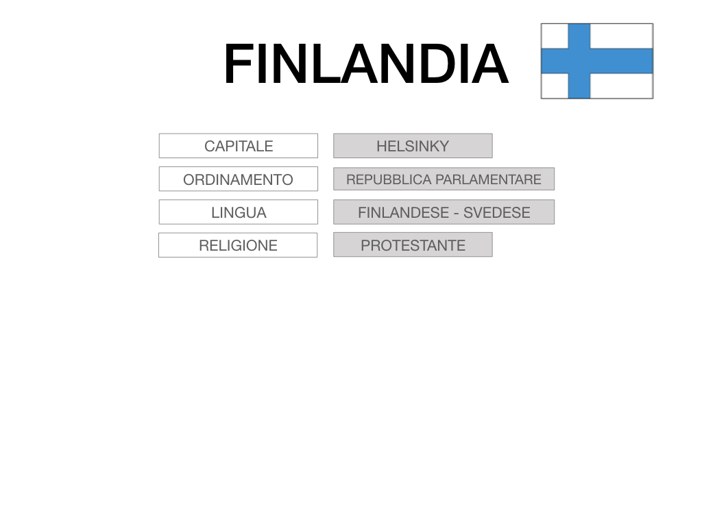 22. FINLANDIA_SIMULAZIONE.006