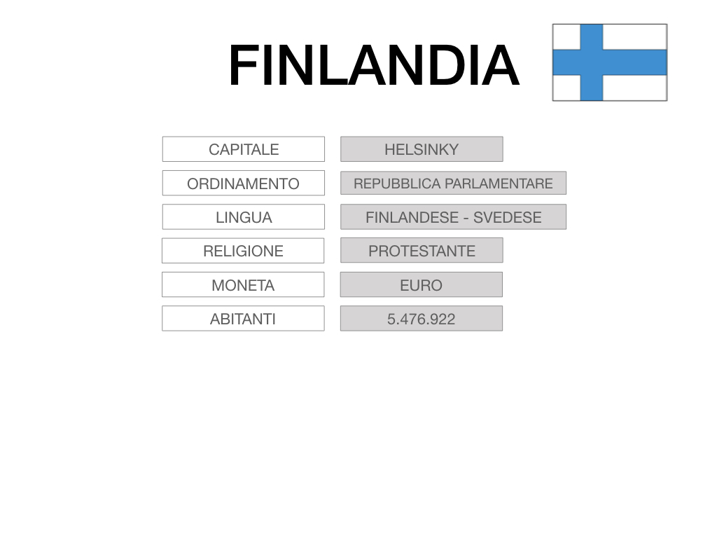 22. FINLANDIA_SIMULAZIONE.008