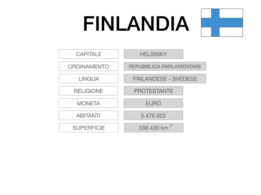 22. FINLANDIA_SIMULAZIONE.009