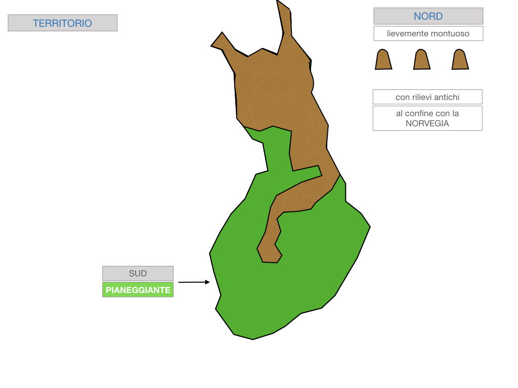 22. FINLANDIA_SIMULAZIONE.031