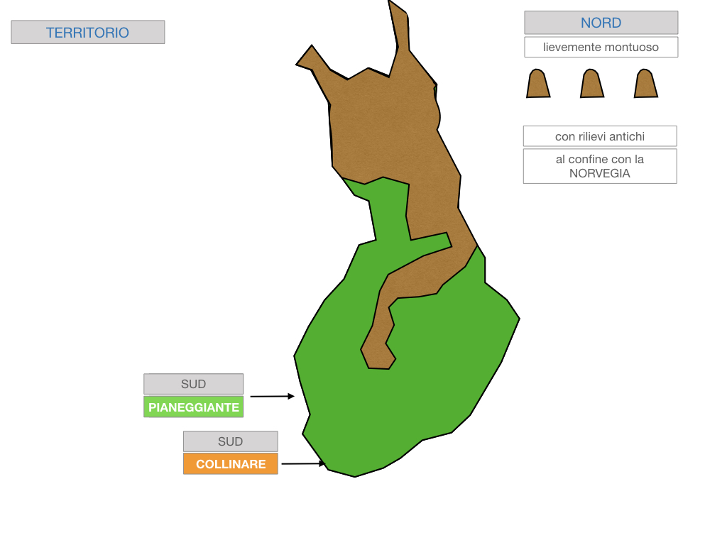 22. FINLANDIA_SIMULAZIONE.032