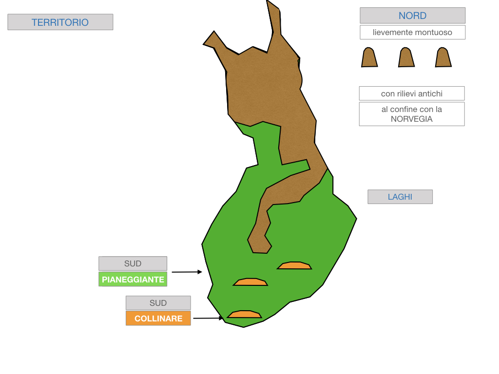 22. FINLANDIA_SIMULAZIONE.034