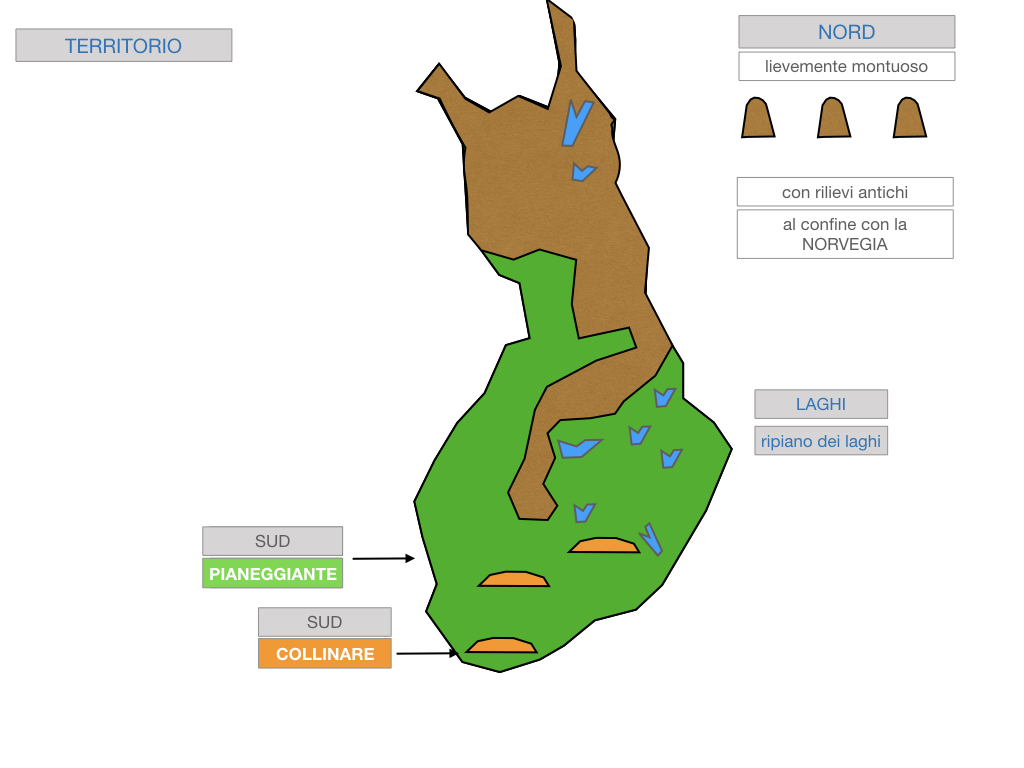 22. FINLANDIA_SIMULAZIONE.036