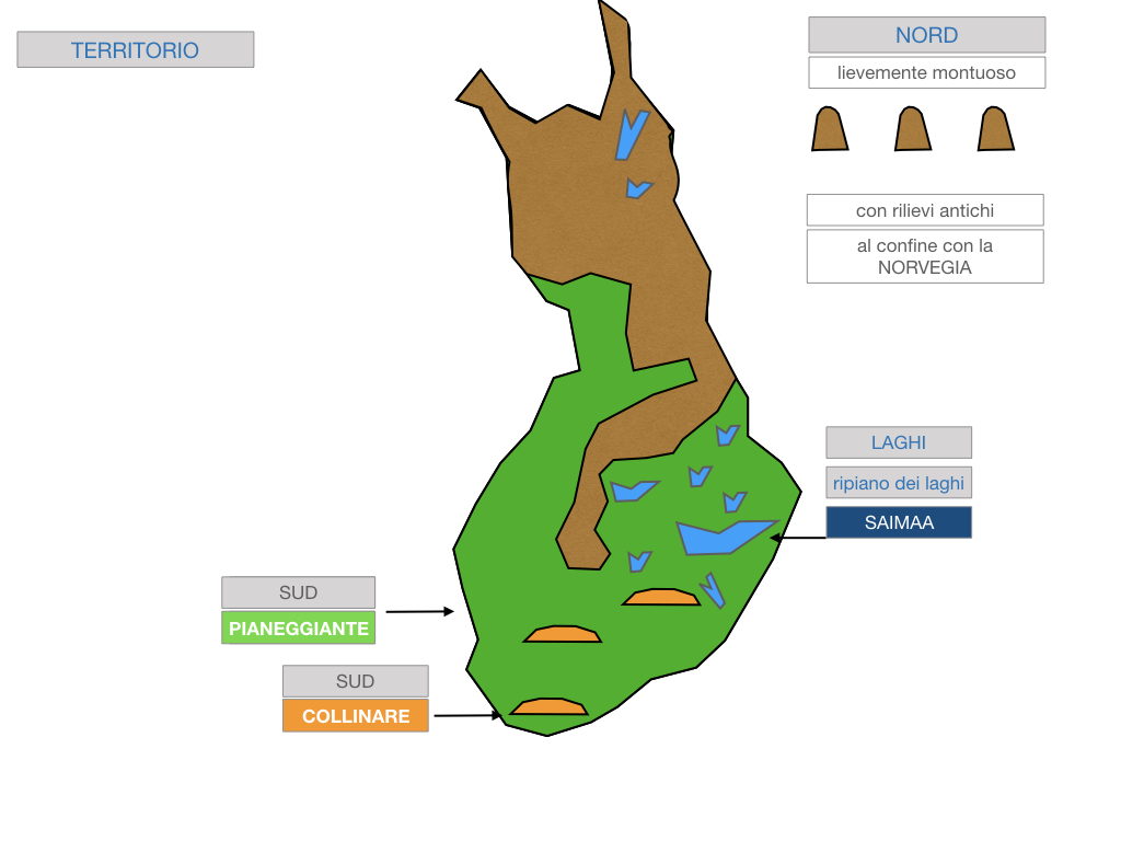 22. FINLANDIA_SIMULAZIONE.037