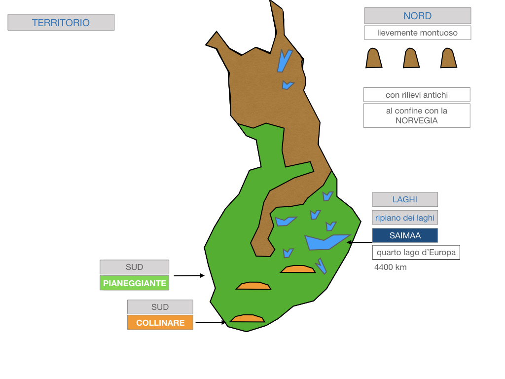 22. FINLANDIA_SIMULAZIONE.039