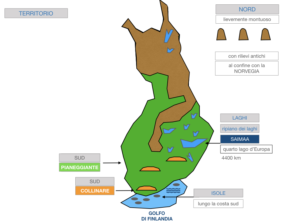 22. FINLANDIA_SIMULAZIONE.041