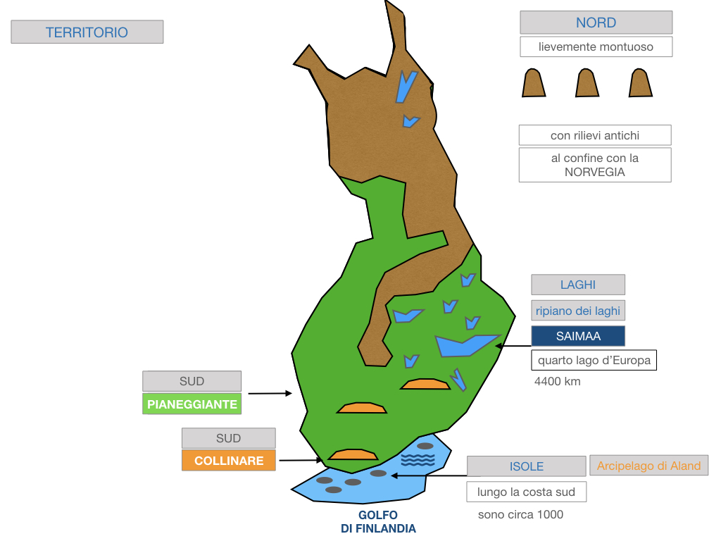 22. FINLANDIA_SIMULAZIONE.043