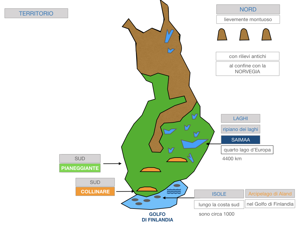 22. FINLANDIA_SIMULAZIONE.044