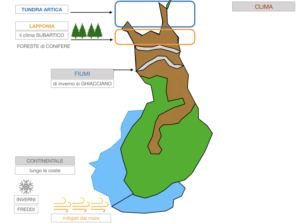 22. FINLANDIA_SIMULAZIONE.055