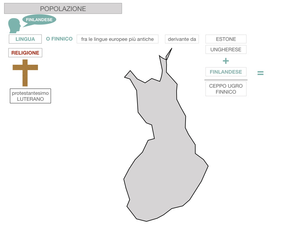 22. FINLANDIA_SIMULAZIONE.082