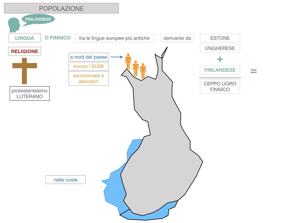 22. FINLANDIA_SIMULAZIONE.086