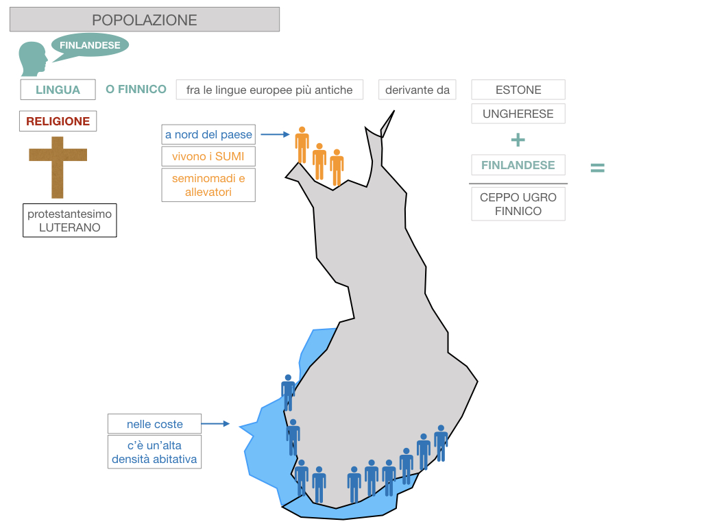 22. FINLANDIA_SIMULAZIONE.087