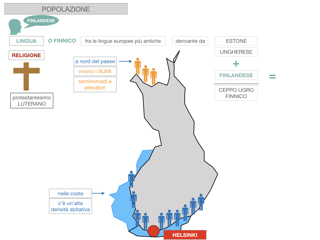 22. FINLANDIA_SIMULAZIONE.088