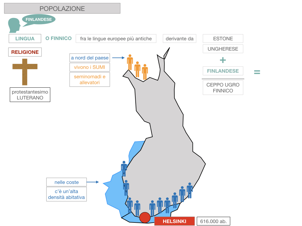 22. FINLANDIA_SIMULAZIONE.089