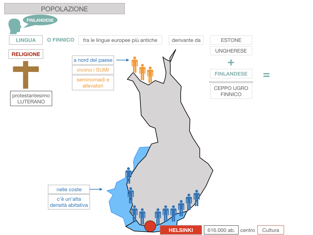 22. FINLANDIA_SIMULAZIONE.090