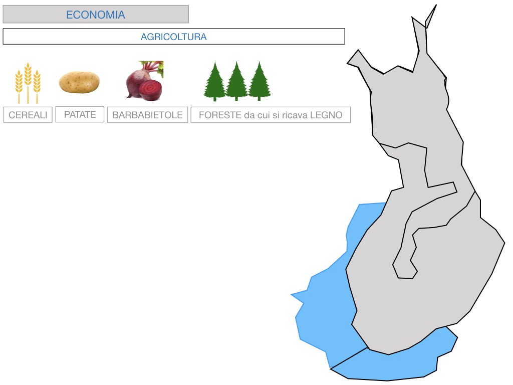 22. FINLANDIA_SIMULAZIONE.102