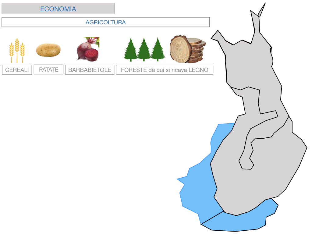 22. FINLANDIA_SIMULAZIONE.103