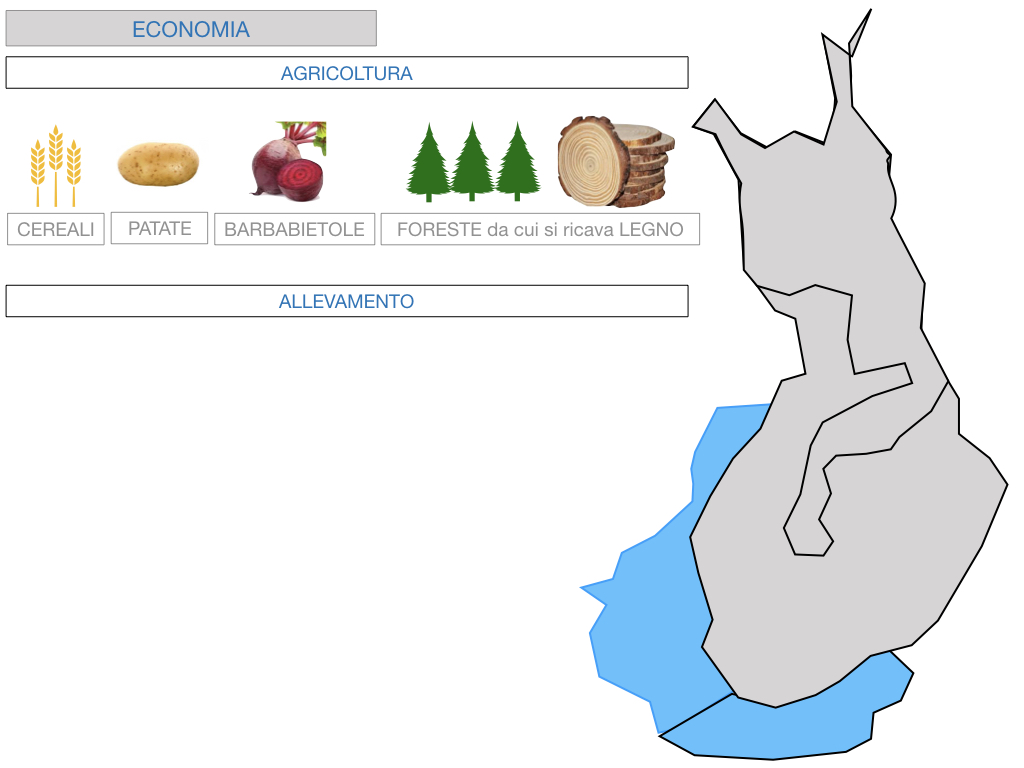 22. FINLANDIA_SIMULAZIONE.104